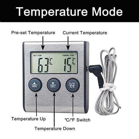 Kitchen Food Thermometer Electronic Timer Probe Meat Thermometer BBQ Food