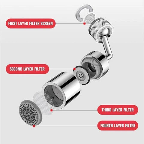Tap Aerator 720°Rotation Universal Splash-Proof Swivel Water Saving Faucet Kitchen Tap Hole Water Tap Kitchen Fauce