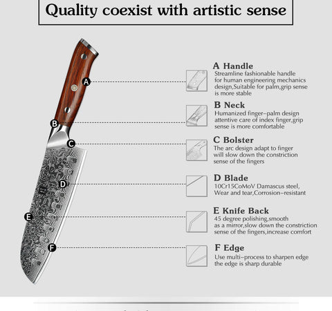 XINZUO 1/4PC Kitchen Knife Sets vg10 Core Damascus Steel Chef Santoku Utility Cleaver Knives Stainless Steel Slicing Meat Cutlery